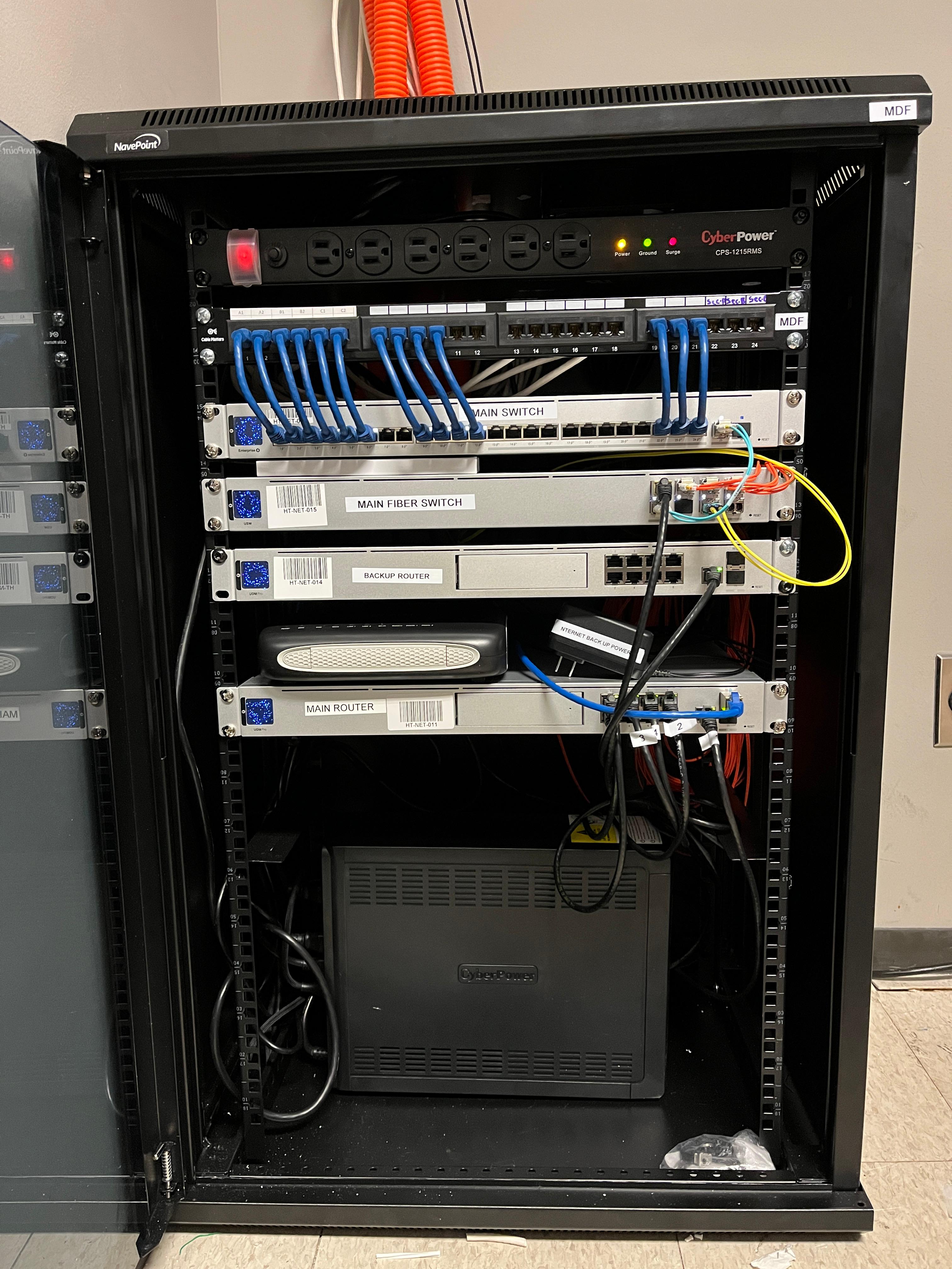 Network Rack Deployment